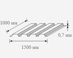 Профнастил оцинкованный 0.7x1000x1500