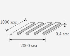 Профнастил окрашенный 0.4x1000x2000 зеленый мох