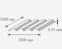 Профнастил окрашенный 0.45x1000x2000 зеленый мох