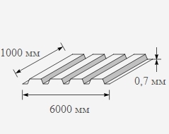 Профнастил оцинкованный 0.7x1000x6000