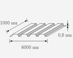 Профнастил оцинкованный 0.8x1000x6000