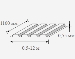 Профнастил оцинкованный 0.55x1100