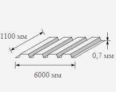 Профнастил оцинкованный 0.7x1100x6000