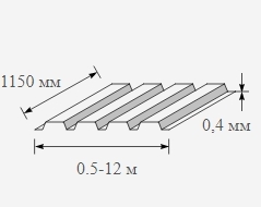 Профнастил оцинкованный 0.35x1150
