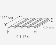 Профнастил окрашенный 0.5x1150 зеленый мох