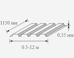 Профнастил оцинкованный 0.55x1150