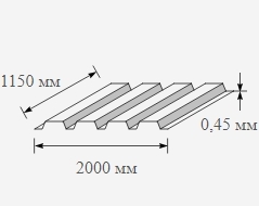 Профнастил оцинкованный 0.4x1150x2000
