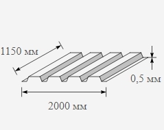 Профнастил оцинкованный 0.5x1150x2000