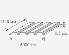 Профнастил оцинкованный 0.5x1150x6000
