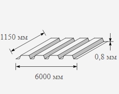Профнастил оцинкованный 0.8x1150x6000