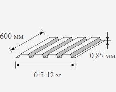 Профнастил оцинкованный 0.85x600