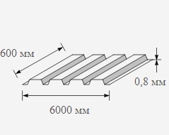 Профнастил оцинкованный 0.8x600x6000