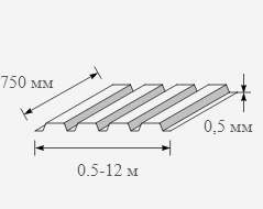 Профнастил оцинкованный 0.5x750