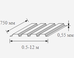 Профнастил оцинкованный 0.55x750