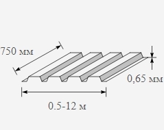 Профнастил оцинкованный 0.65x750