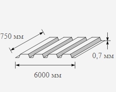 Профнастил оцинкованный 0.7x750x6000