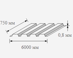 Профнастил оцинкованный 0.8x750x6000