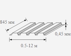 Профнастил оцинкованный 0.45x845