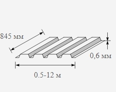 Профнастил оцинкованный 0.6x845
