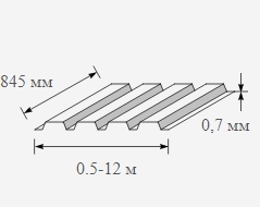 Профнастил оцинкованный 0.7x845