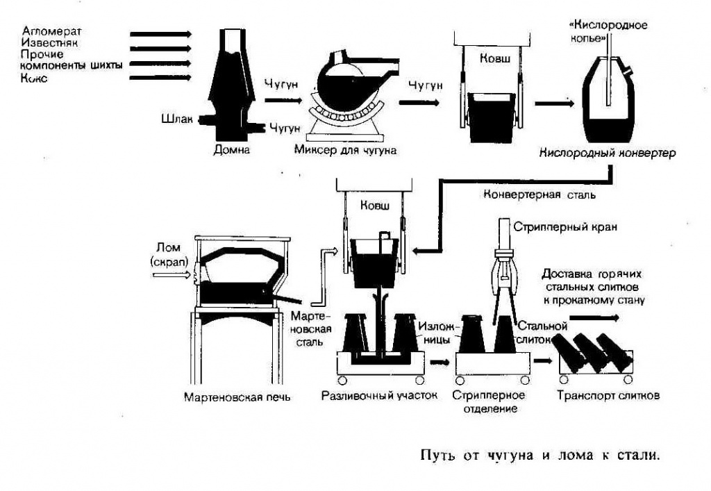 рисунок10.jpg