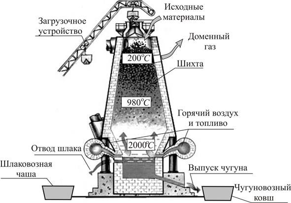 рисунок9.jpg